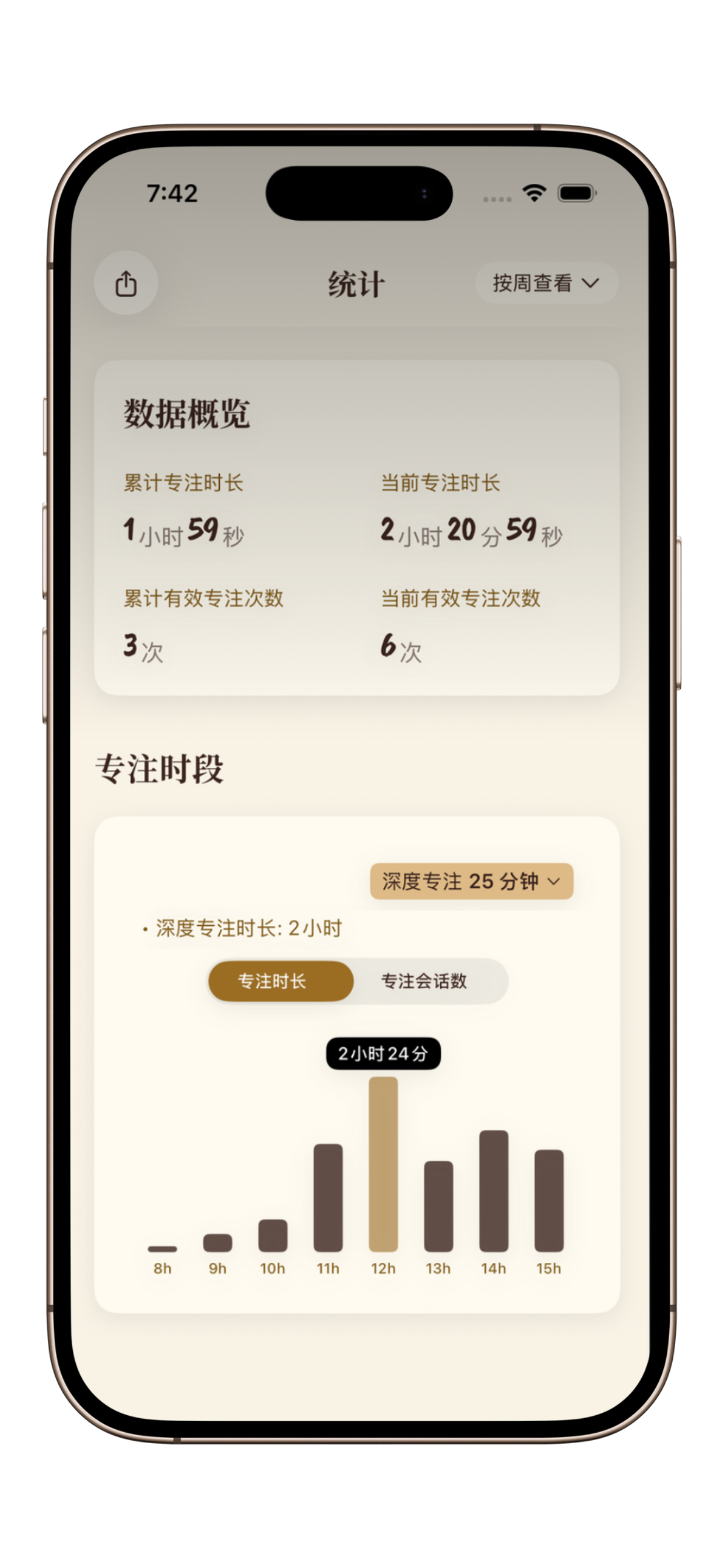 喵时计统计界面，显示专注连续天数、总时长和进度追踪