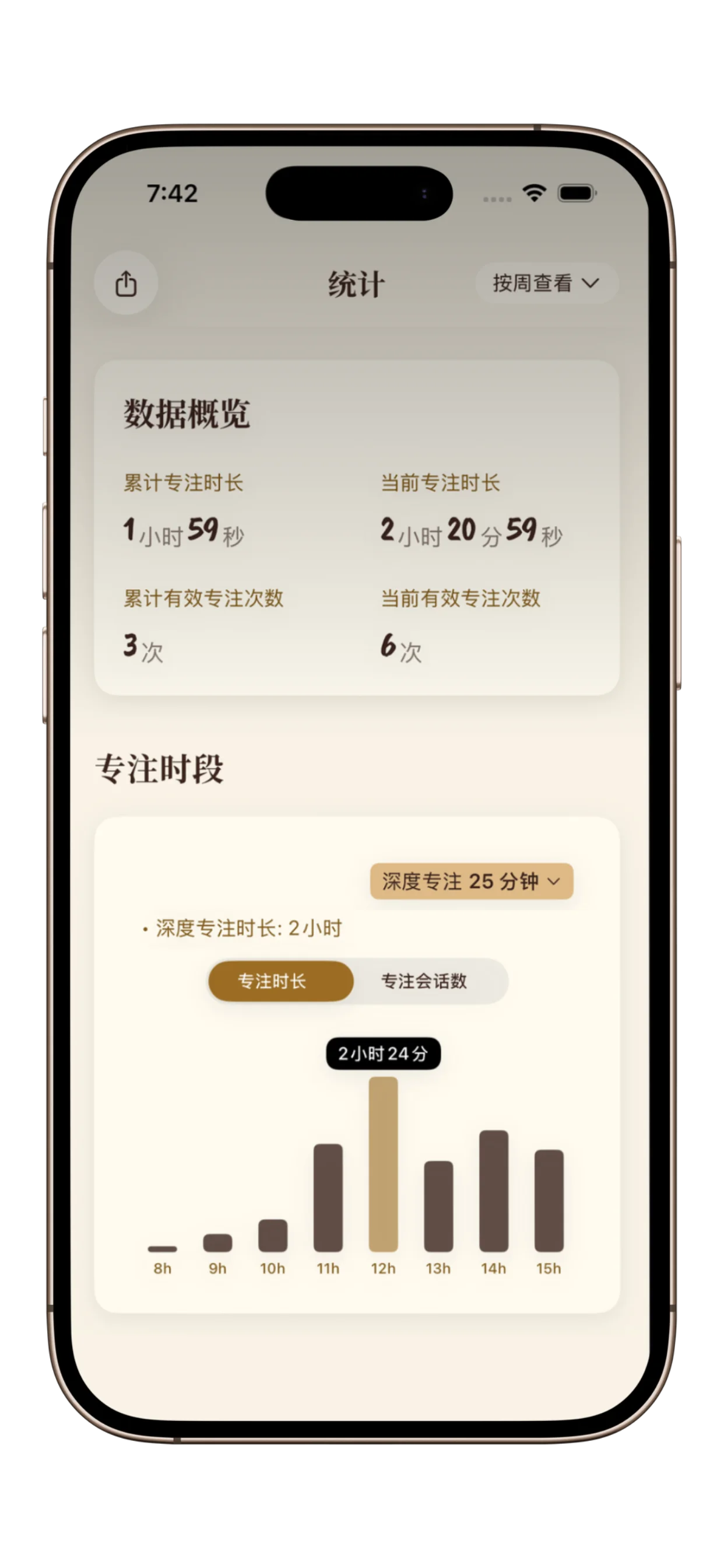 喵时计 学习进度展示